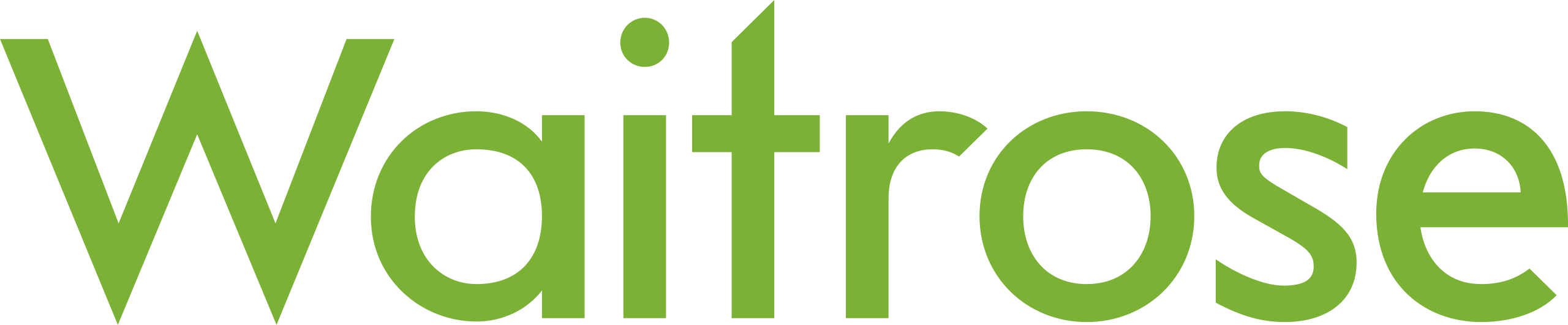 Waitrose Logo